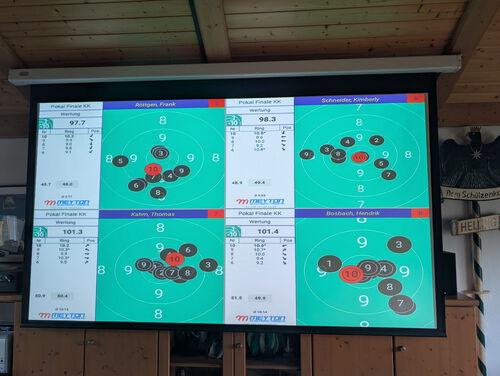 Hellinger Loco-Soft Wanderpokal - Finale KK